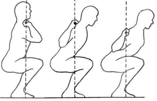 Front Squat Technique